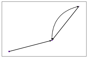 ../_images/tutorials_cgm_6_2.png